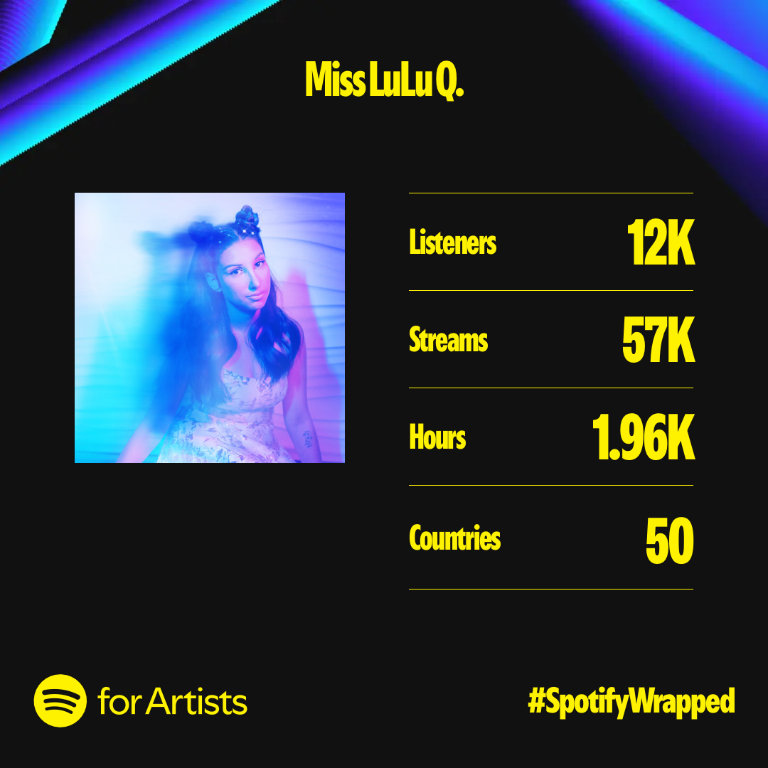 Profile picture of a woman with long hair, surrounded by colorful lights, with statistics about listeners, streams, hours, and countries.